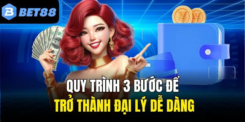 Quy trình 3 bước để trở thành đại lý dễ dàng